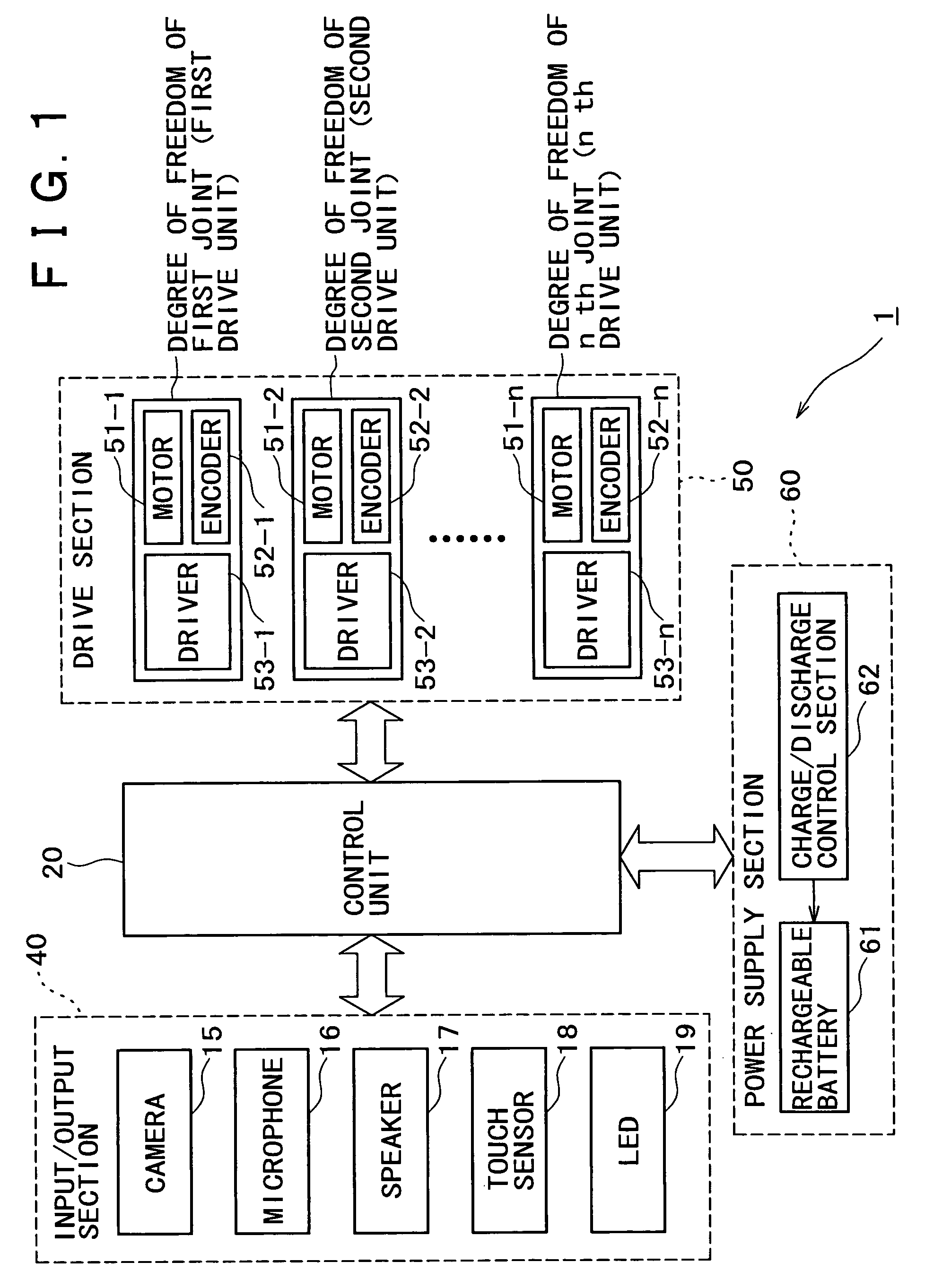 Robot behavior control system, behavior control method, and robot device