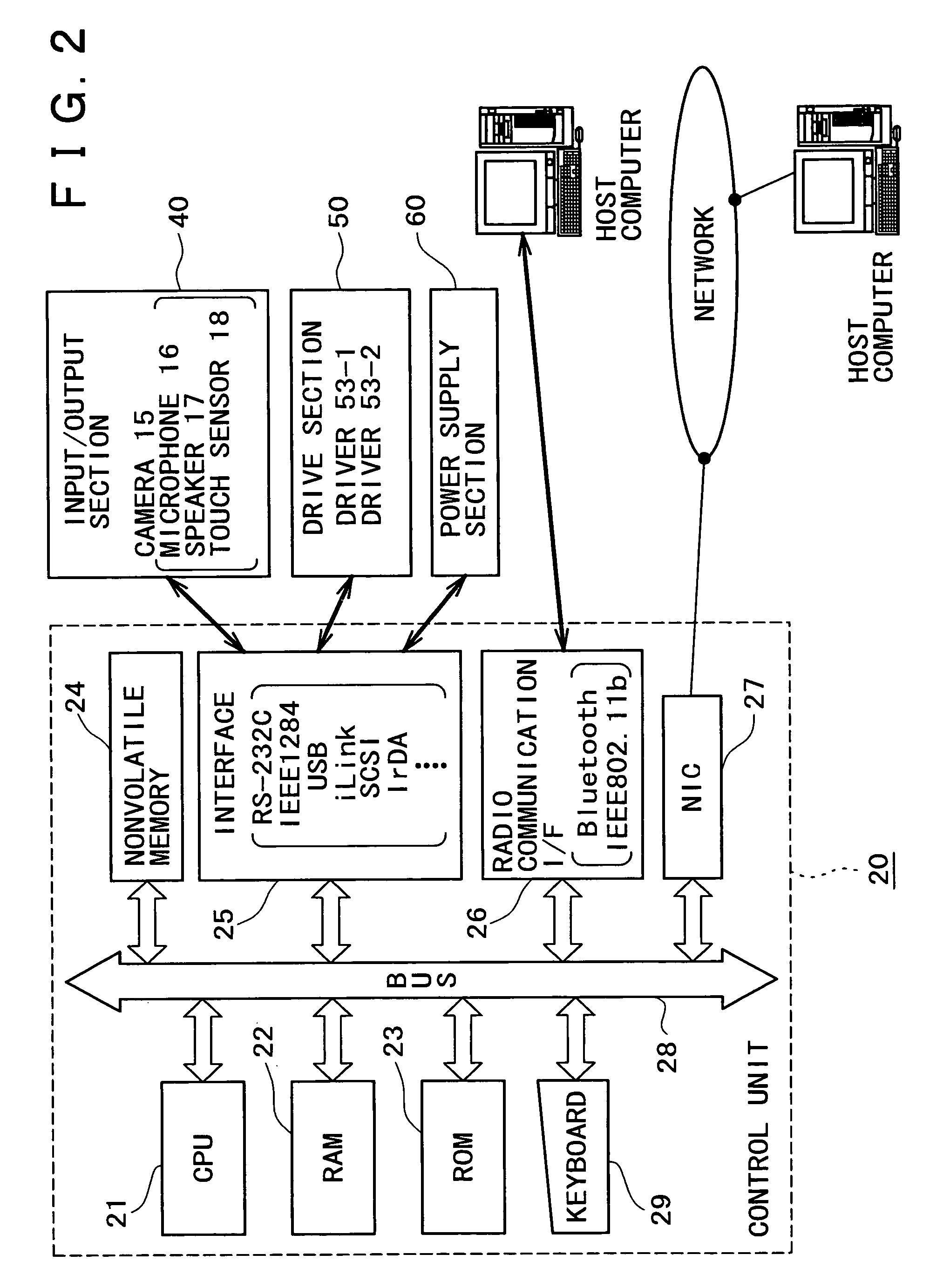 Robot behavior control system, behavior control method, and robot device