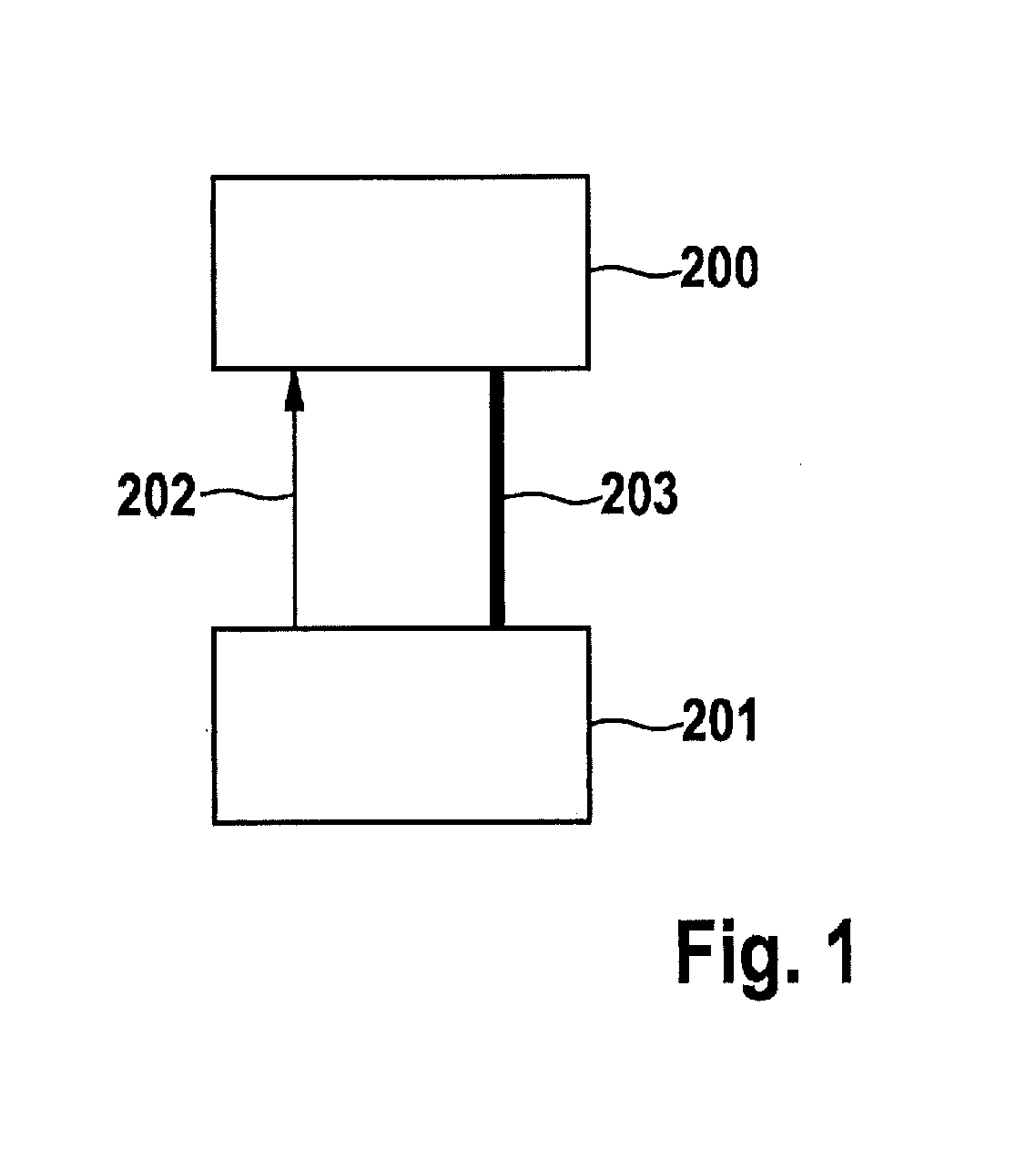 Method, sensor module, and system for transferring data