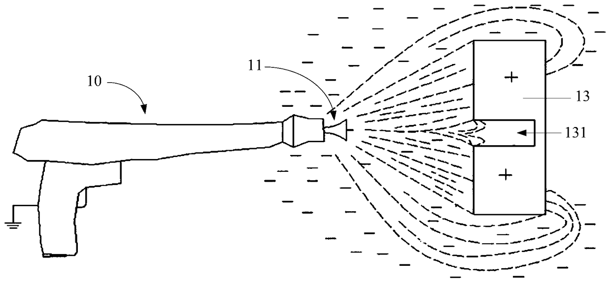 Electrostatic powder spraying device and spraying method thereof