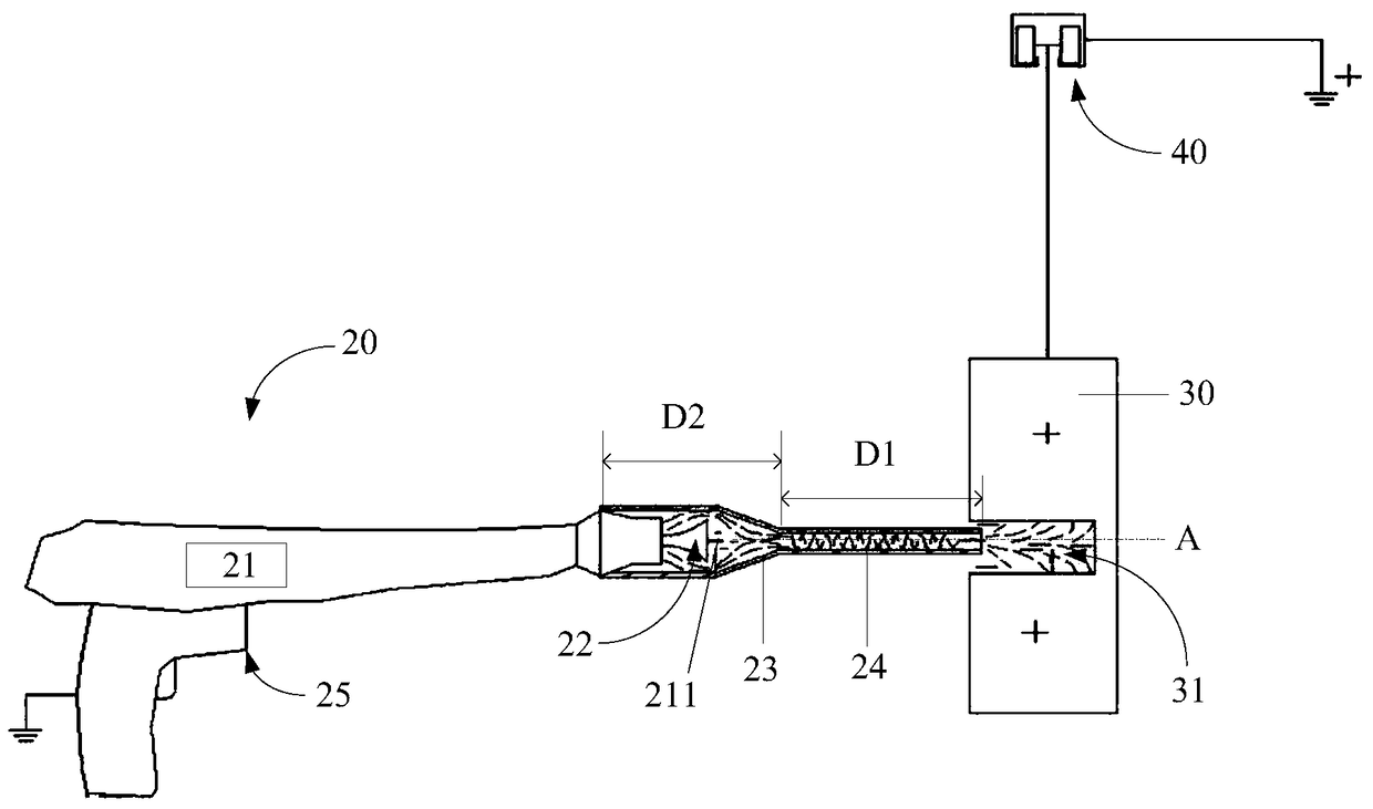 Electrostatic powder spraying device and spraying method thereof