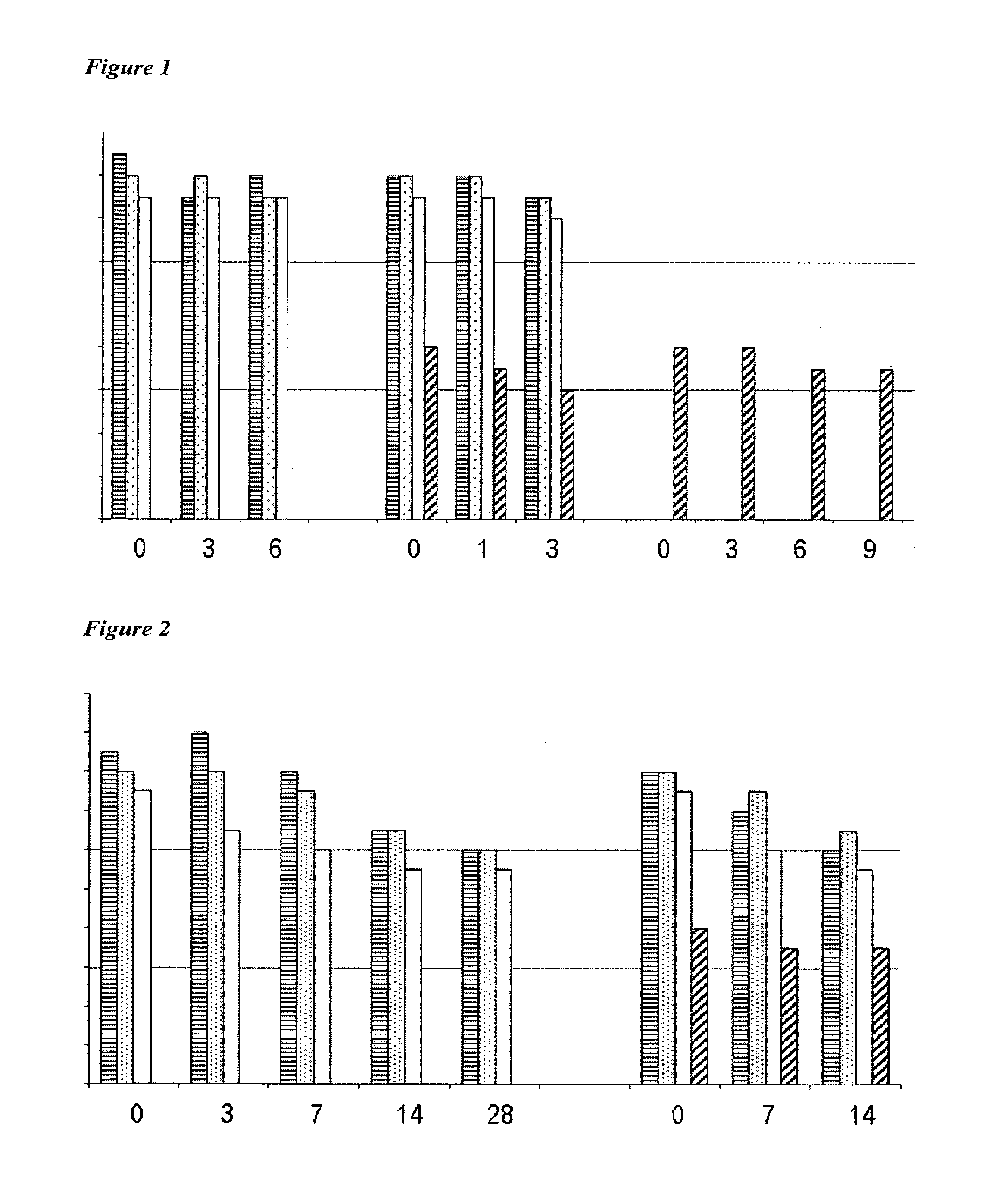 Vaccines Including Antigen From Four Strains of Influenza Virus