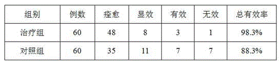 Traditional Chinese medicine composition for treating ozostomia