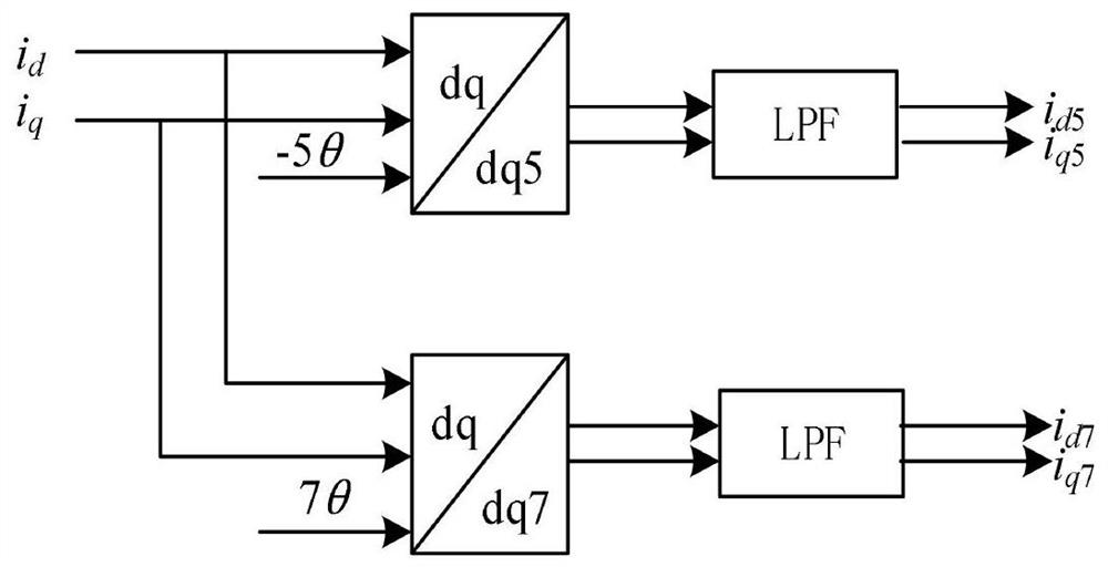 Torque ripple suppression method for direct-drive wind turbine generator