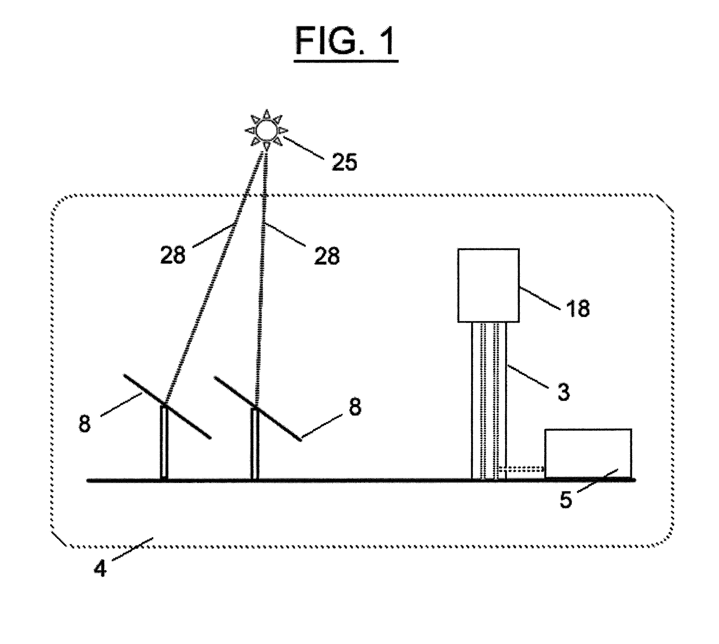 High temperature solar receiver