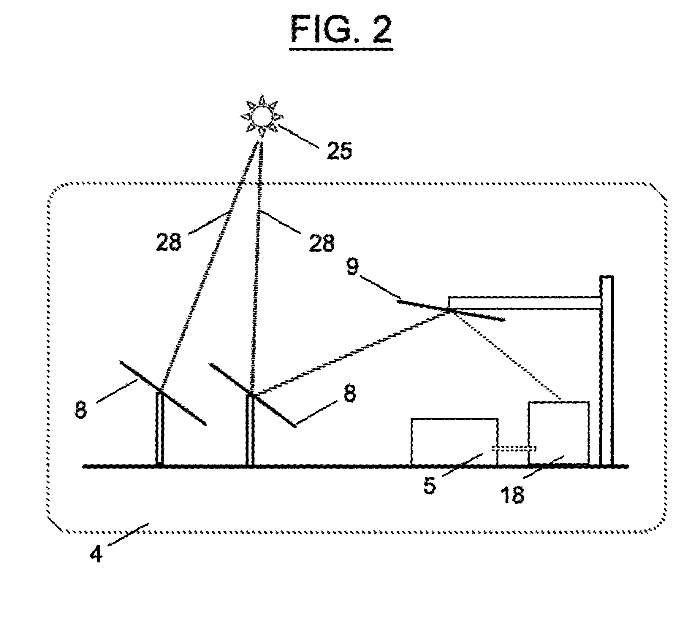 High temperature solar receiver