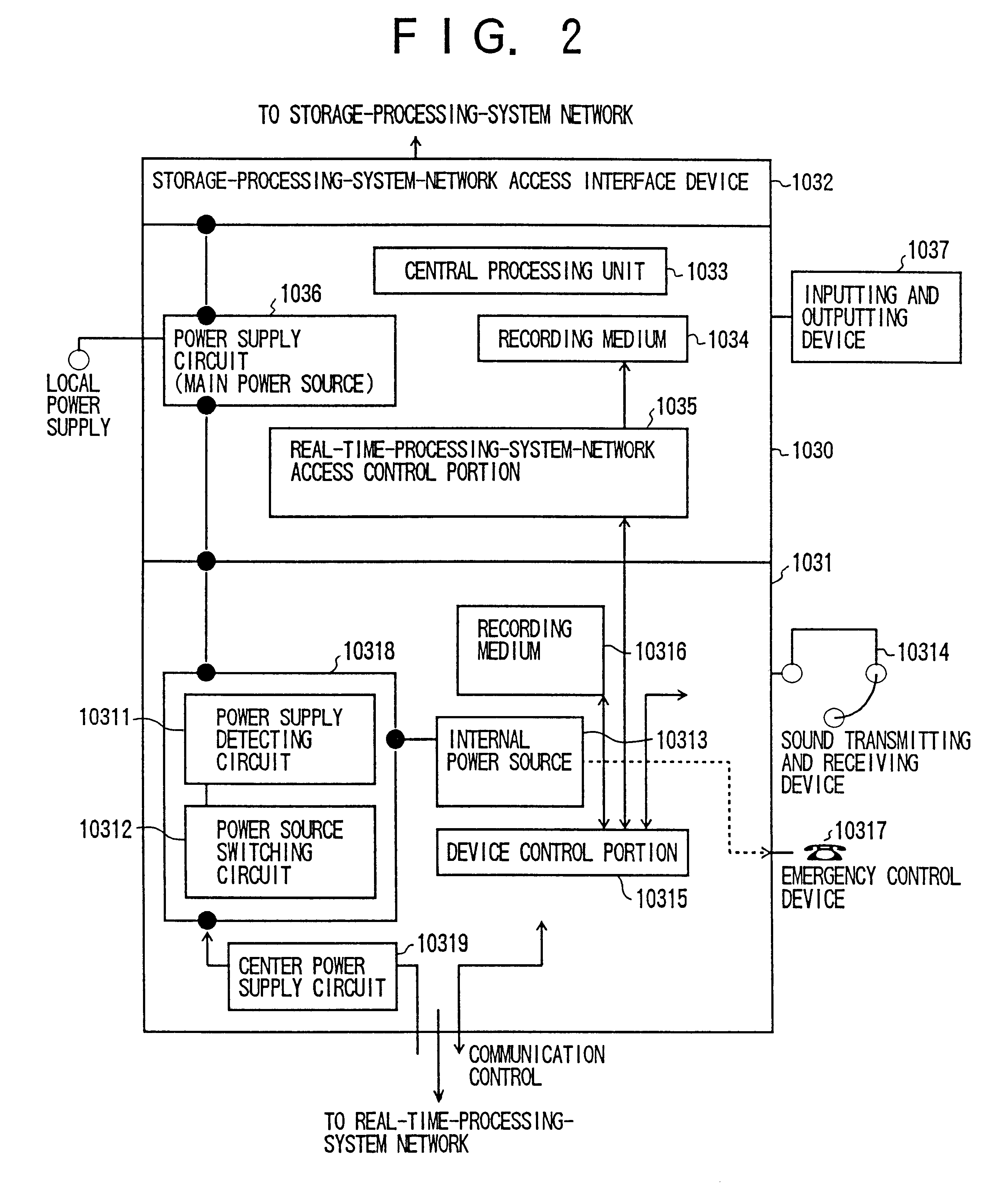 Communication-terminal management system with storage-processing-system network and real-time-processing-system network and a communication terminal for these networks