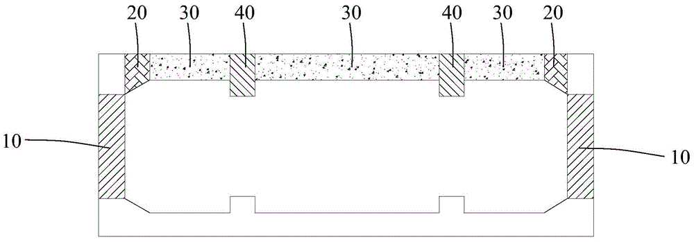 Integrated construction method of scaffolding system