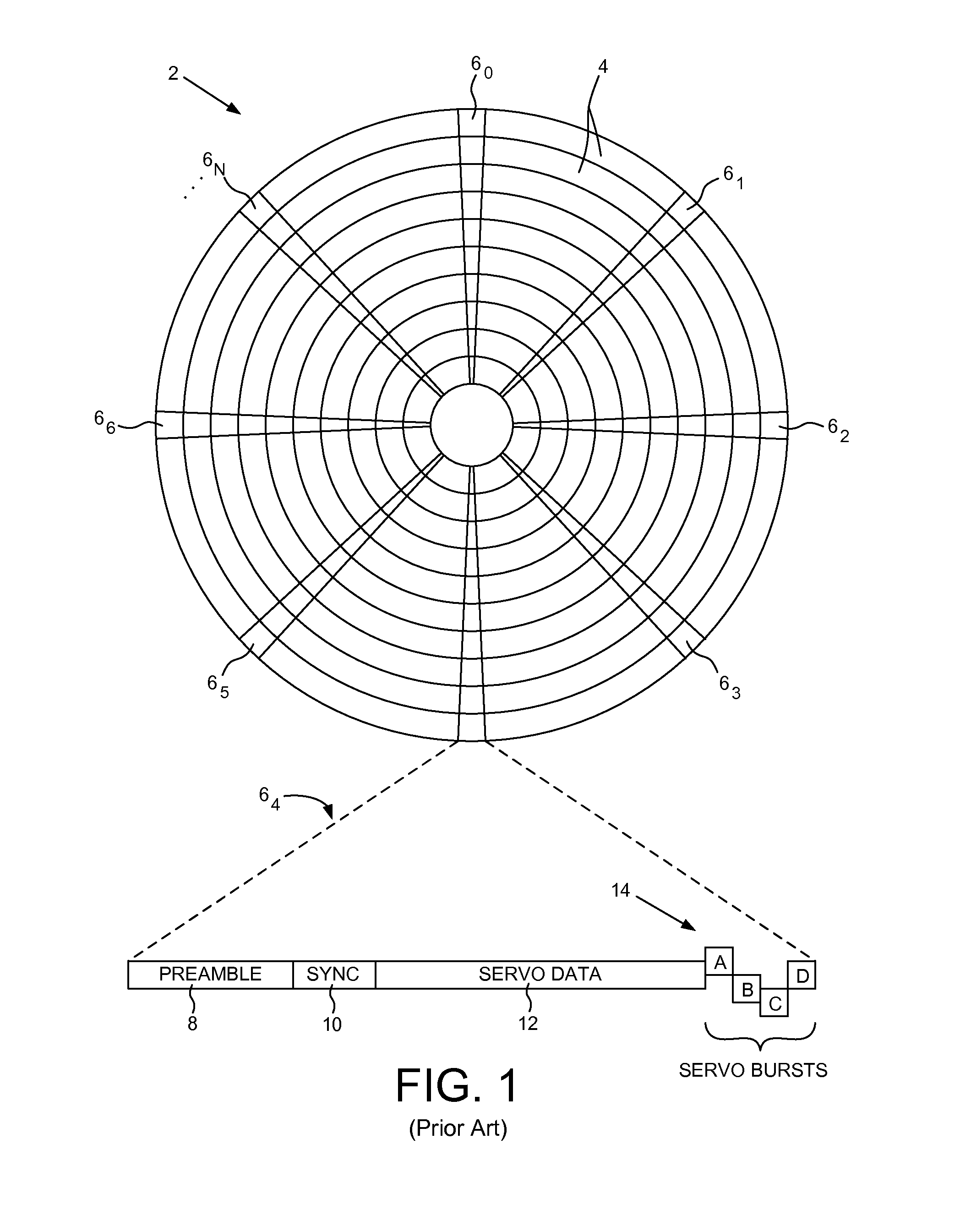 Disk drive selecting disturbance signal for feed-forward compensation