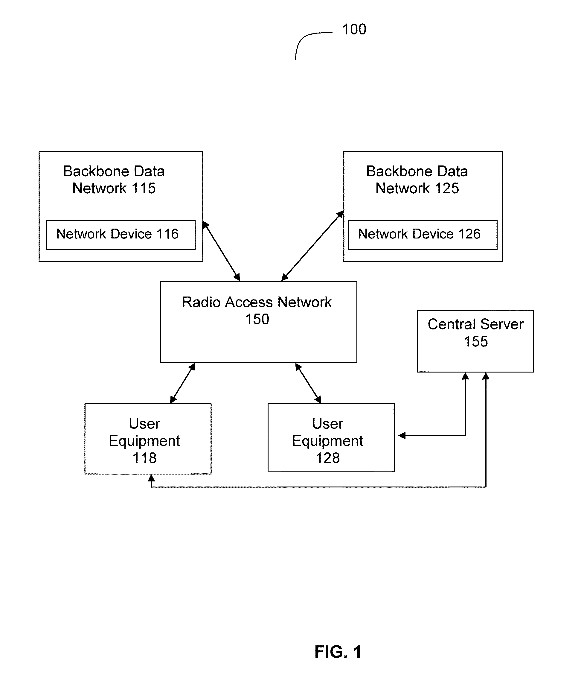 Systems and Methods for Measuring Available Bandwidth in Mobile Telecommunications Networks