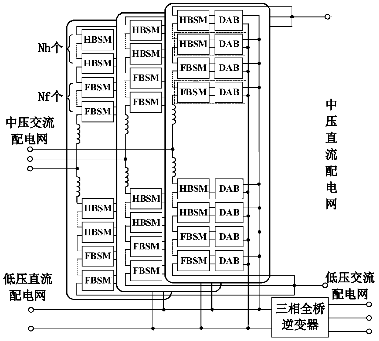 Solid-state transformer with alternating current-direct current fault continuous operation capability and control method