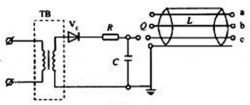 Method for searching fault of power cable