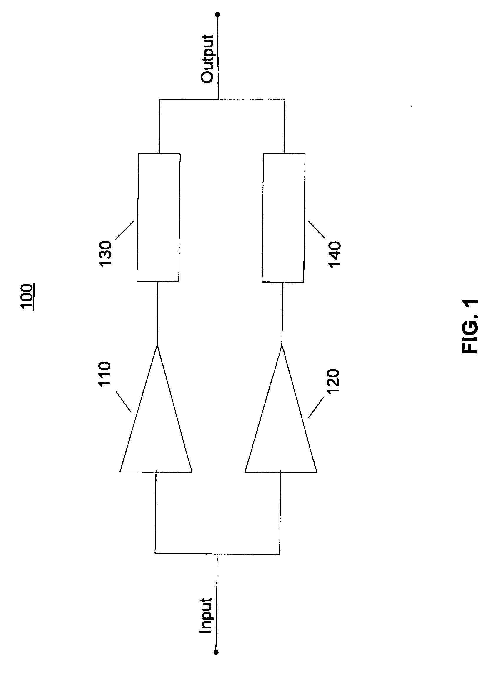 Multi-stage power amplifier with enhanced efficiency