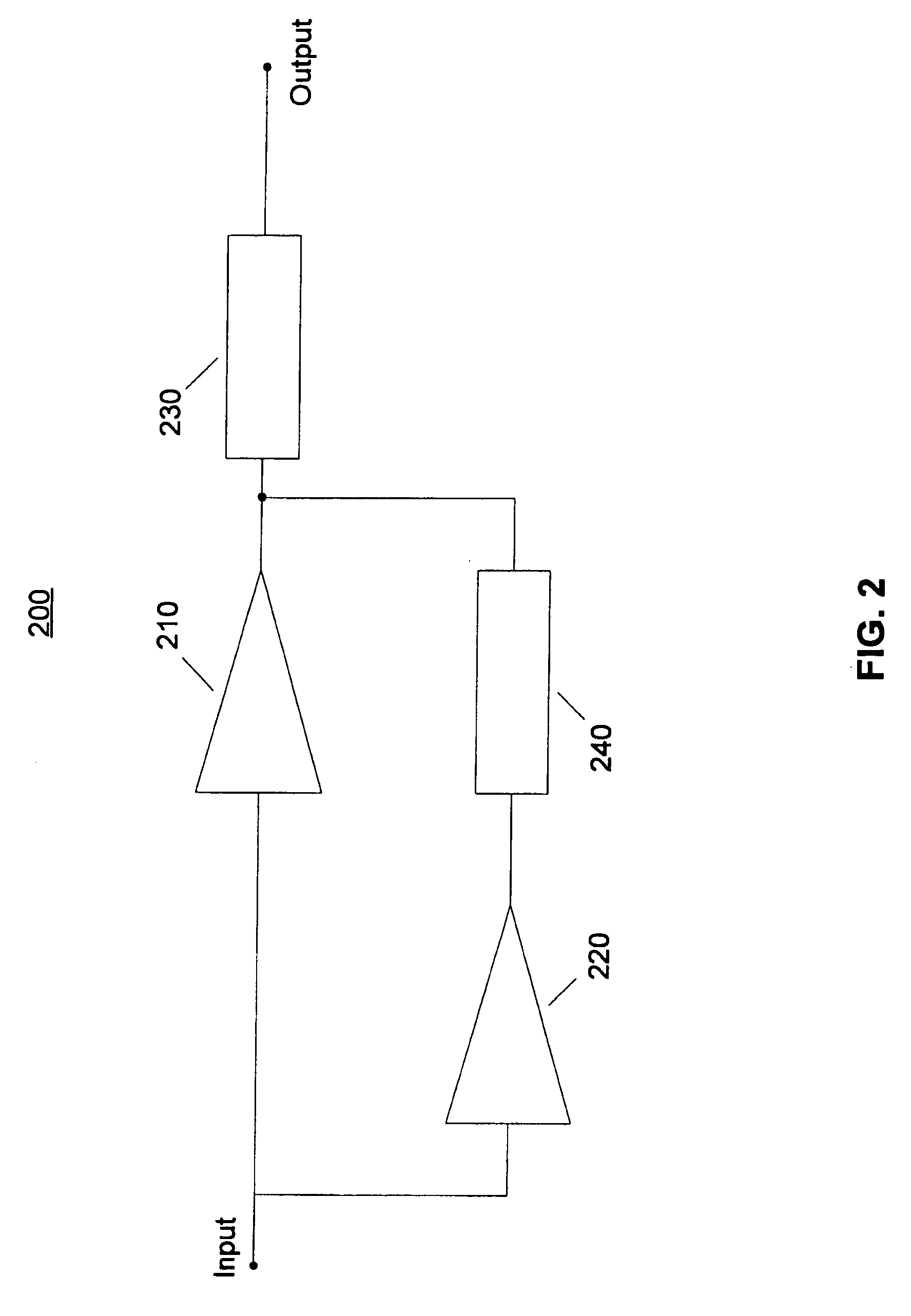 Multi-stage power amplifier with enhanced efficiency