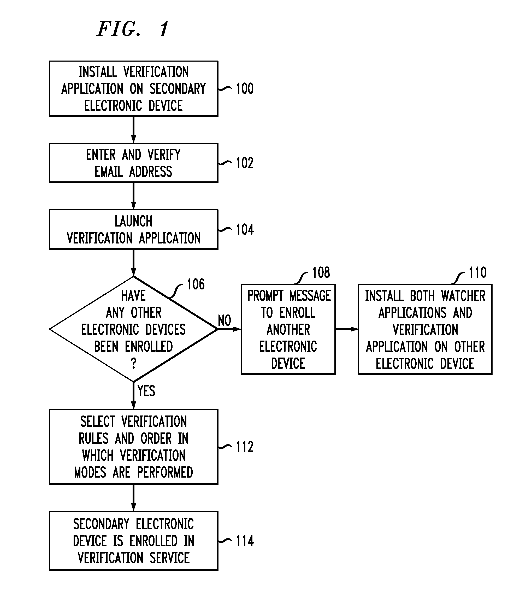 Verifying requests to remove applications from a device