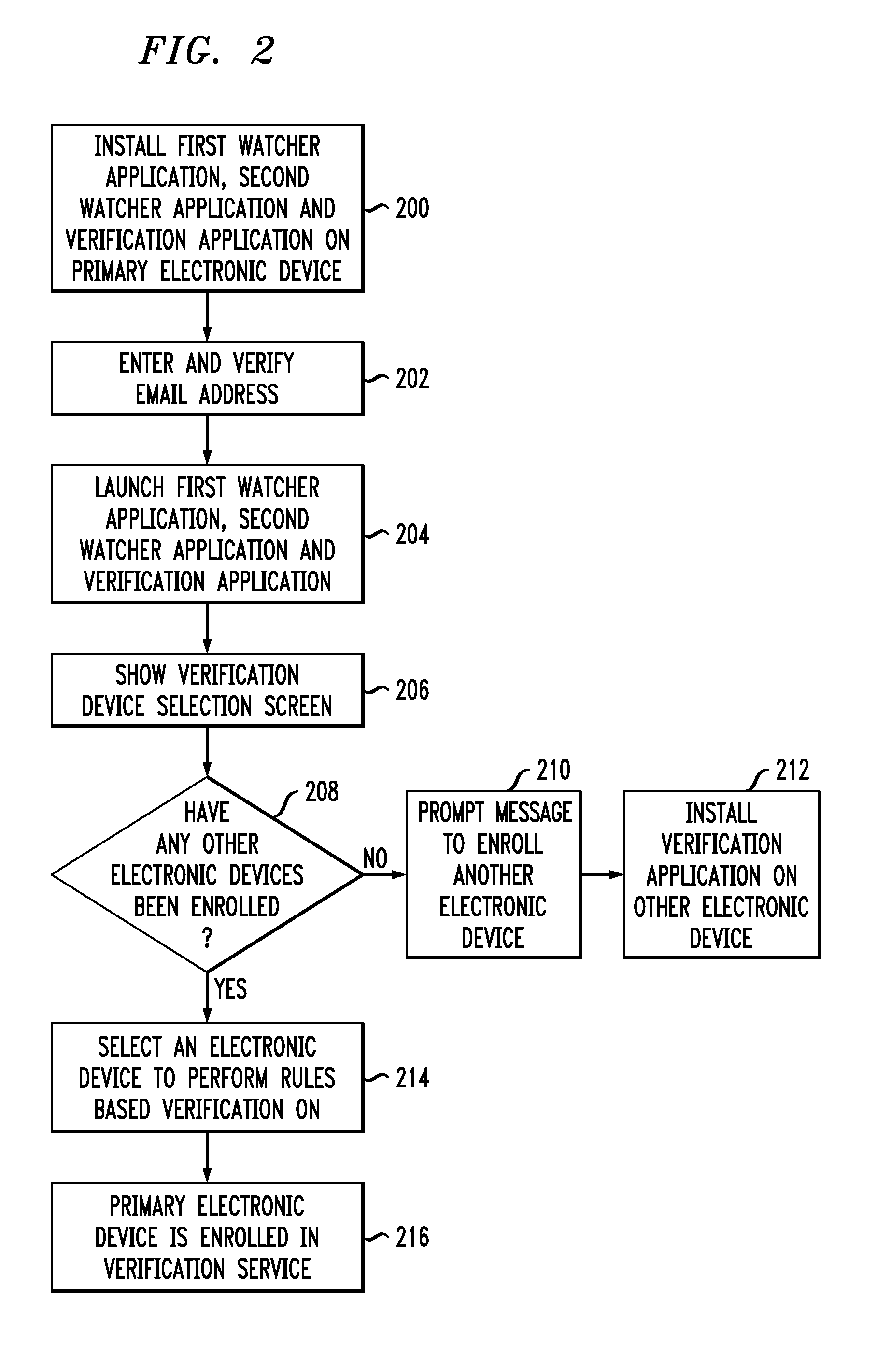 Verifying requests to remove applications from a device