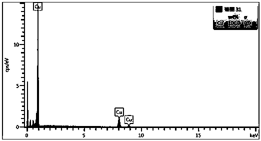 Method for preparing nano copper powder through fluorocarbon surfactant