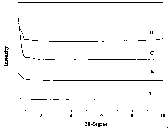 Silicon rubber/nano-silver-carrying modified montmorillonite nanometer antibacterial composite material and preparation method thereof