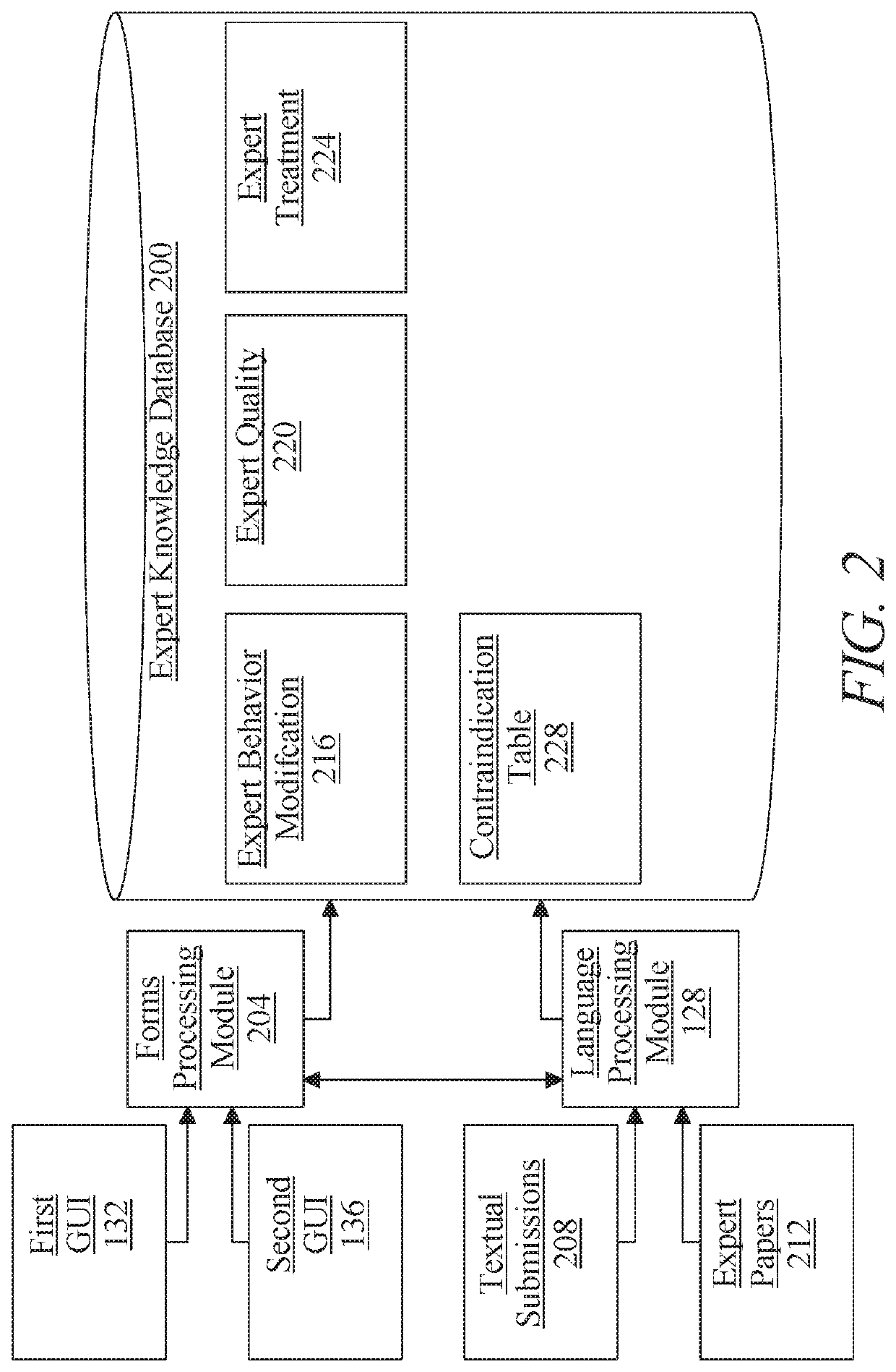 Methods and systems for automated analysis of behavior modification data