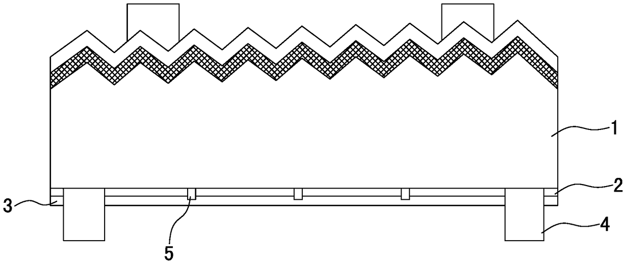 Local contact back passivated solar cells