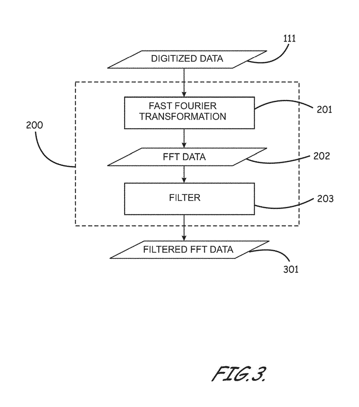 Apparatus and Methods of Evaluating Rock Properties While Drilling Using Acoustic Sensors Installed in the Drilling Fluid Circulation System of a Drilling Rig