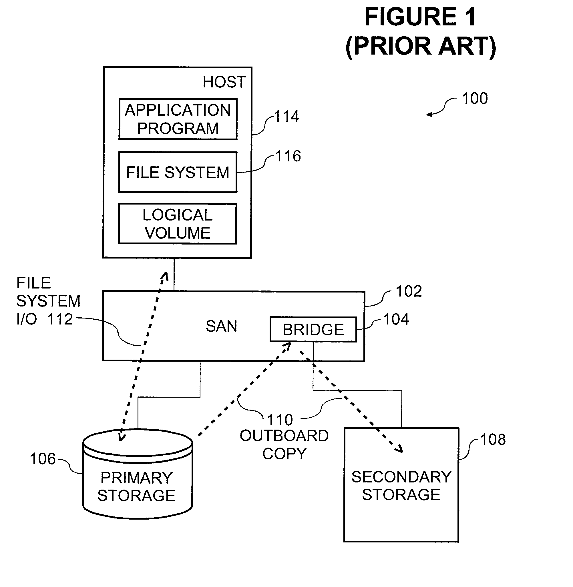 Copy method supplementing outboard data copy with previously instituted copy-on-write logical snapshot to create duplicate consistent with source data as of designated time