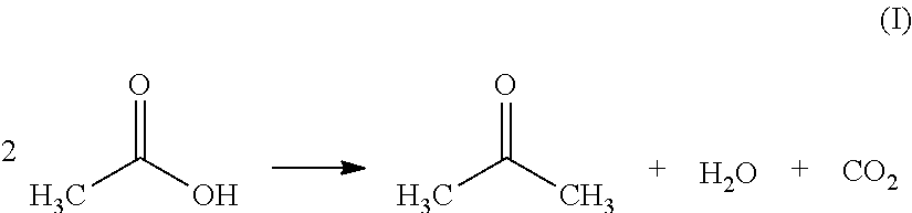 Process for reducing emissions of volatile organic compounds from the ketonization of carboxylic acids