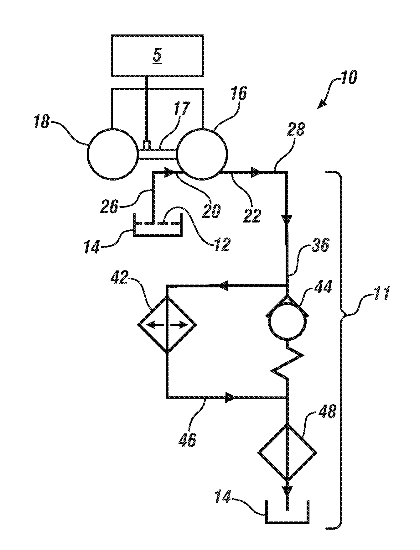 Method to detect loss of fluid or blockage in a hydraulic circuit using exponentially weighted moving average filter