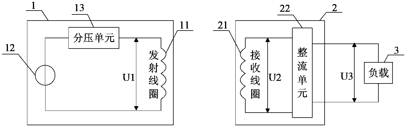 Wireless power supply device for testing guided missiles