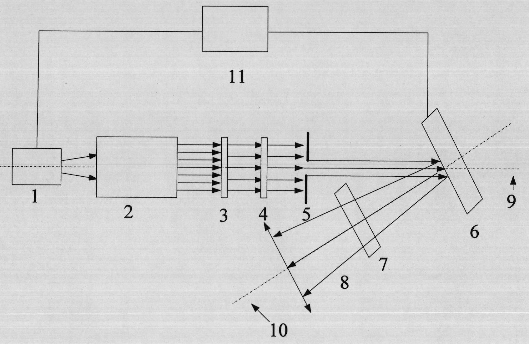 High-brightness controllable pseudo-thermal light source based on liquid crystal light valve modulation