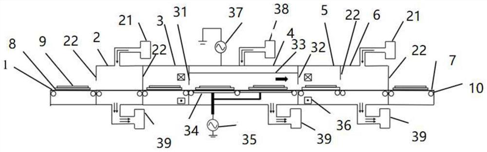 A kind of reactive ion etching device and method for continuously preparing large-area nano textured surface