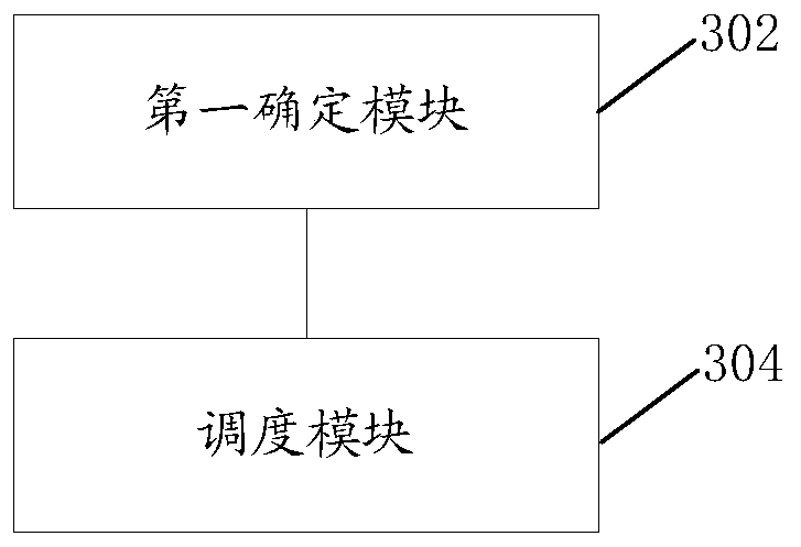 Task scheduling method and device of smart home operating system and storage medium