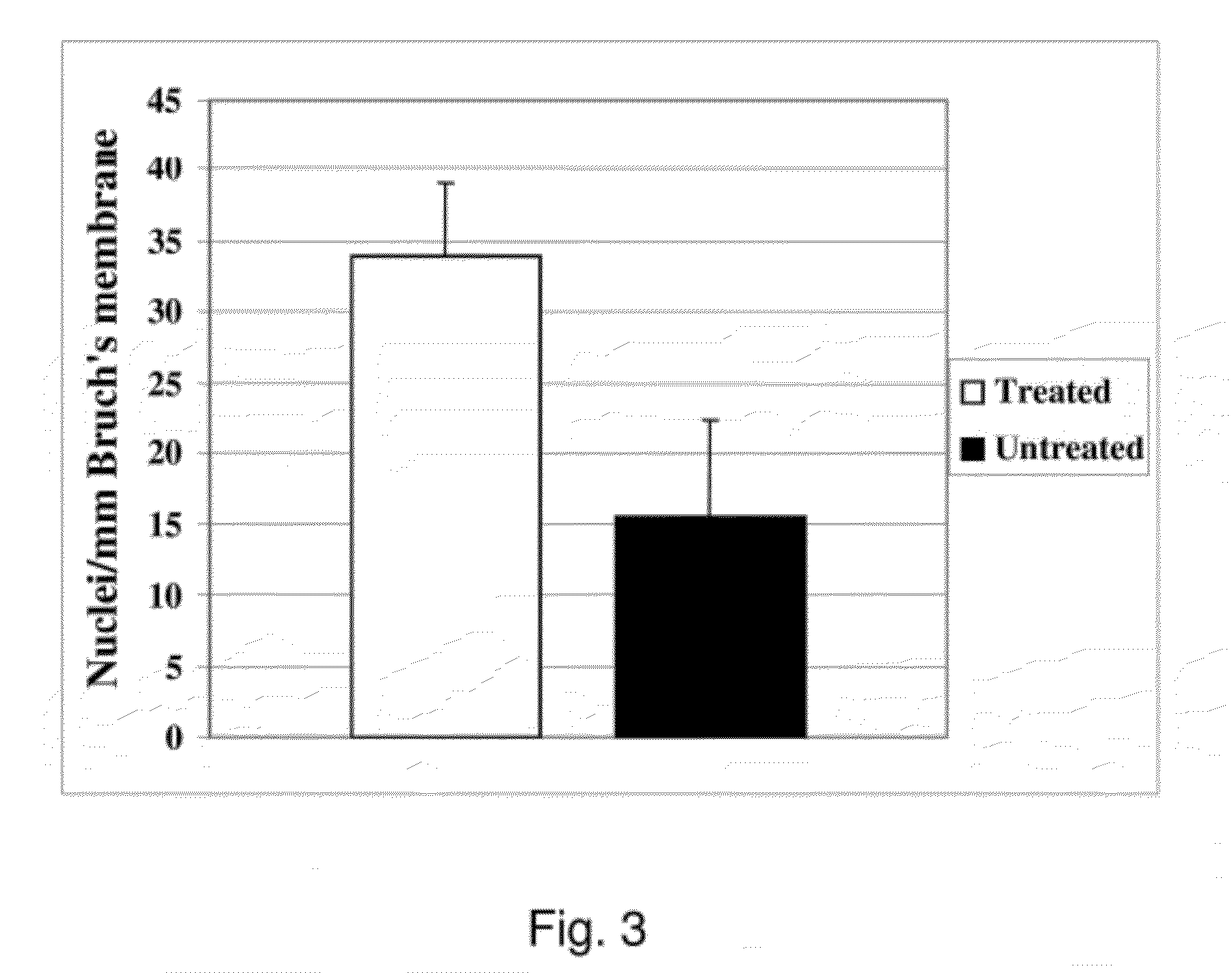 Production of extracellular matrix, conditioned media and uses thereof