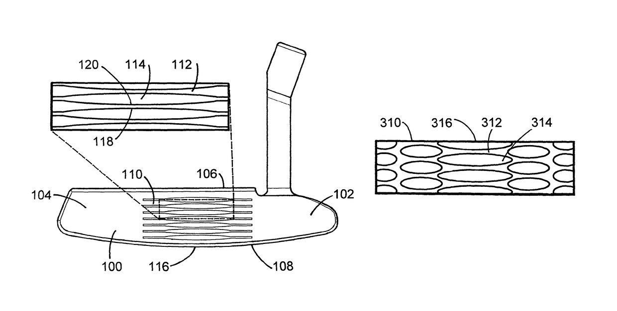 Putter face with variable sized ball contact land areas