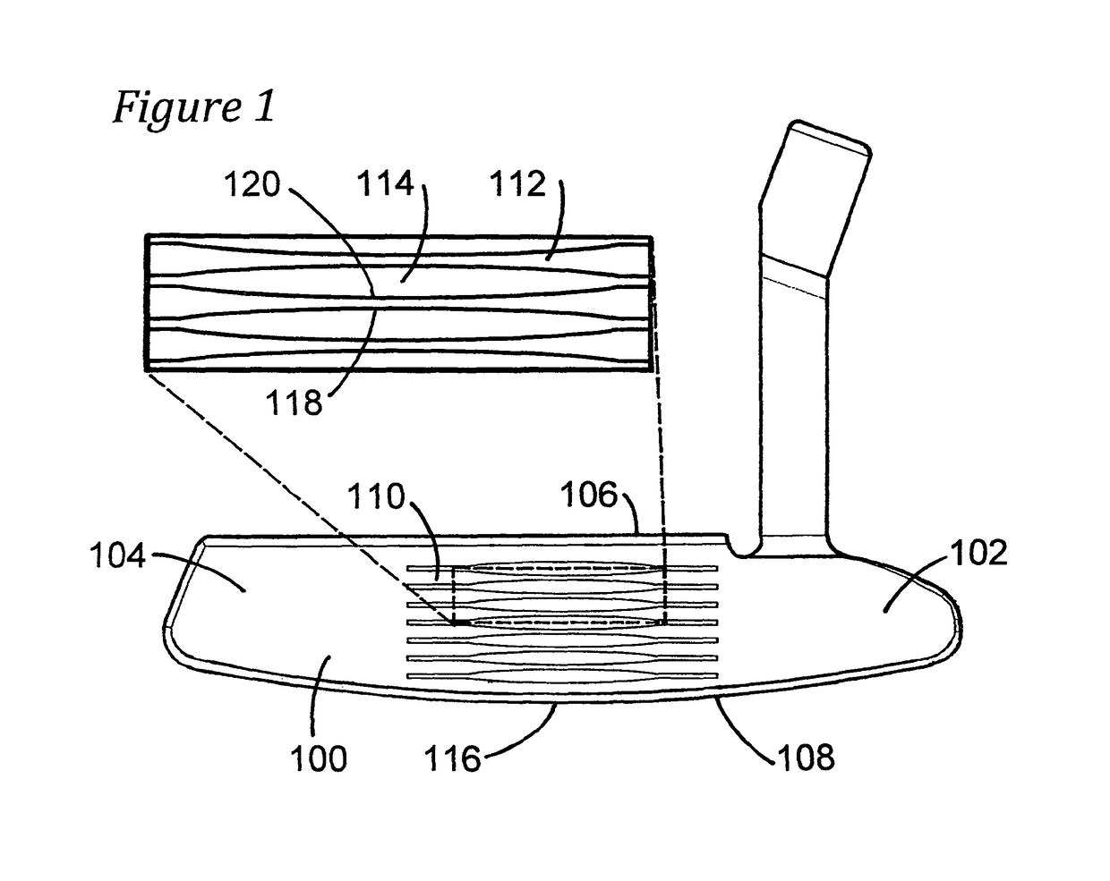 Putter face with variable sized ball contact land areas