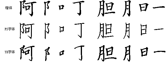 A method for extracting automatically character strokes based on splitting and matching