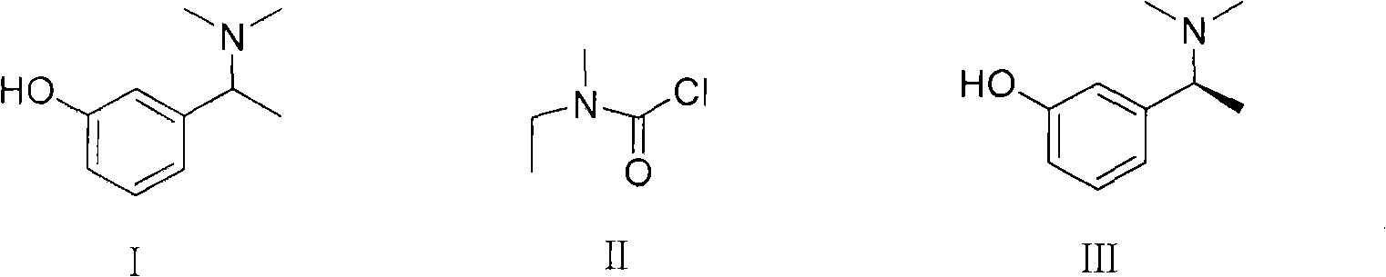 Method for preparing rivastigmine hydrogen tartrate and application thereof