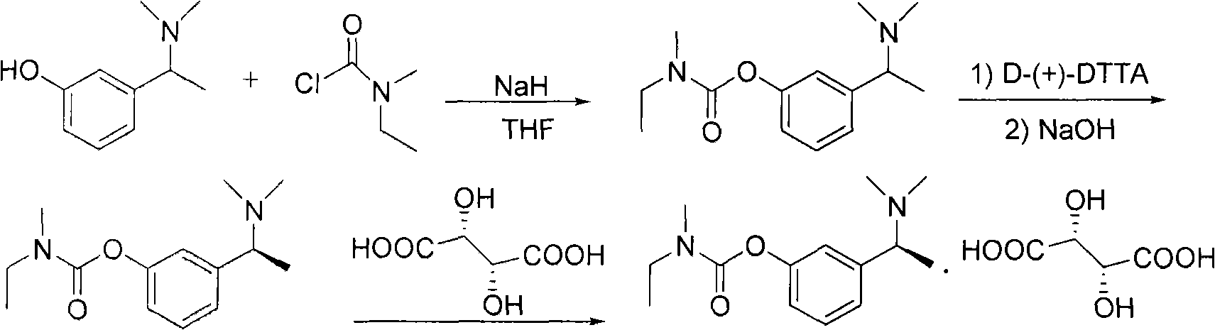 Method for preparing rivastigmine hydrogen tartrate and application thereof