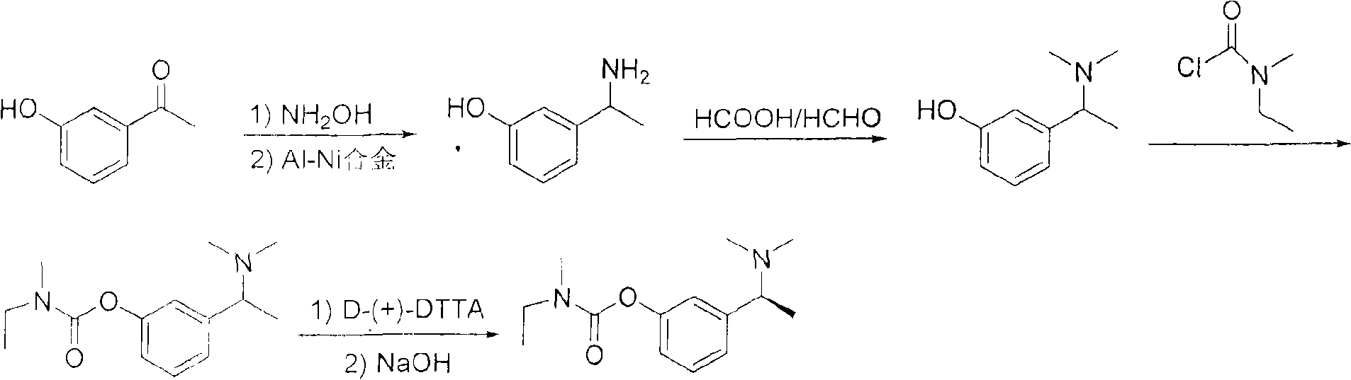 Method for preparing rivastigmine hydrogen tartrate and application thereof