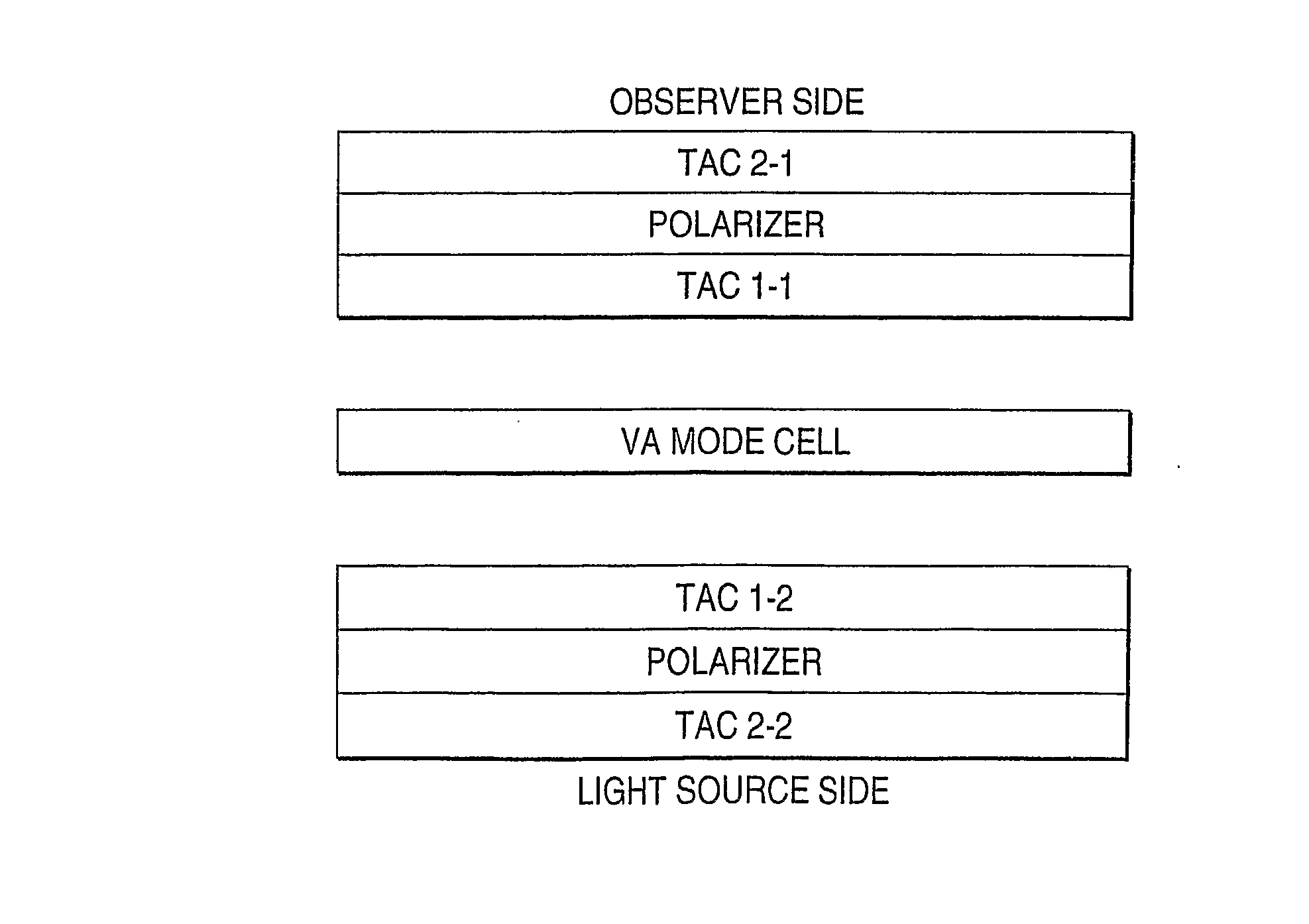 Optical Cellulose Acylate Film, Polarizing Plate and Liquid Crystal Display