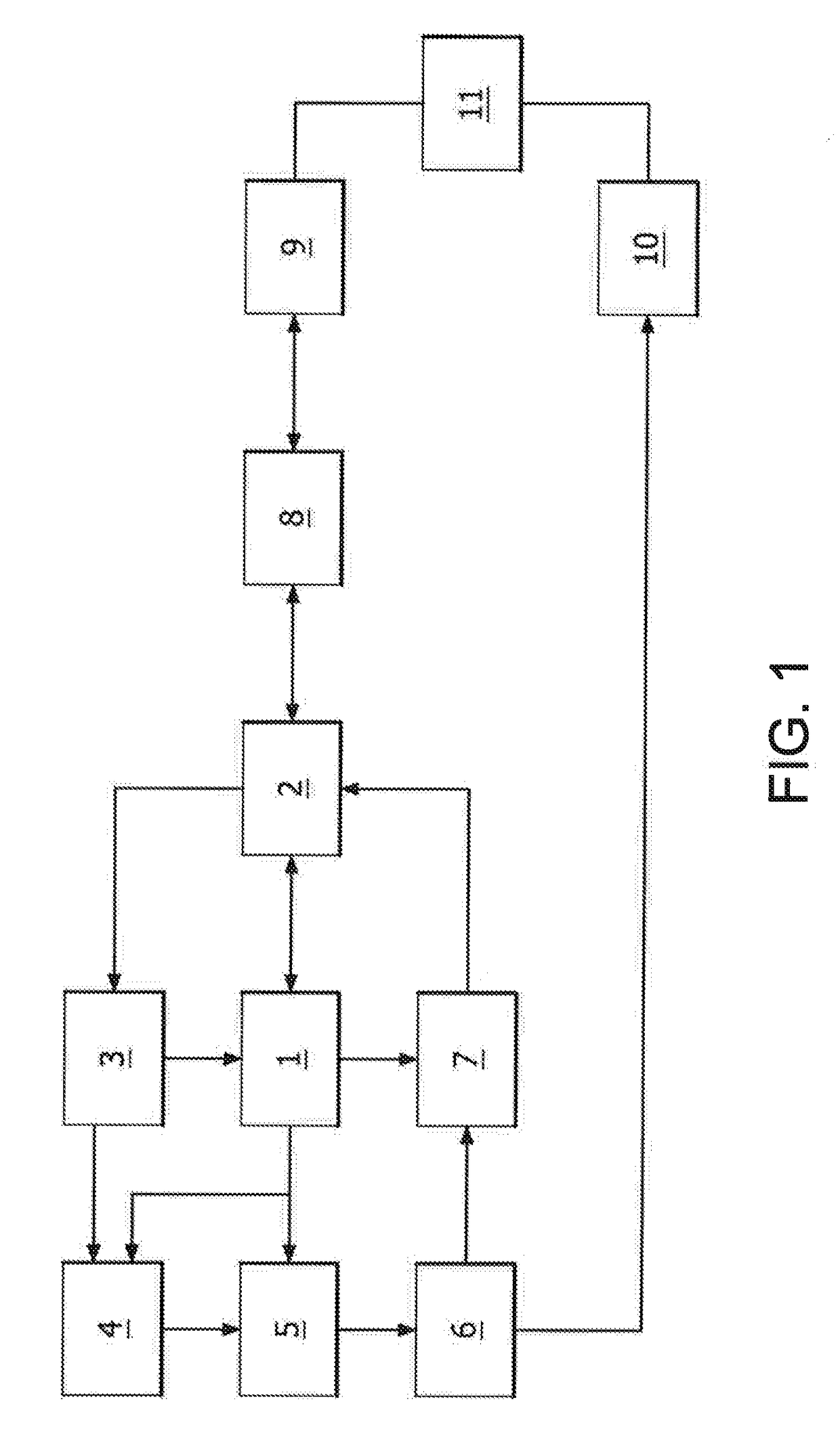 Battery backup system