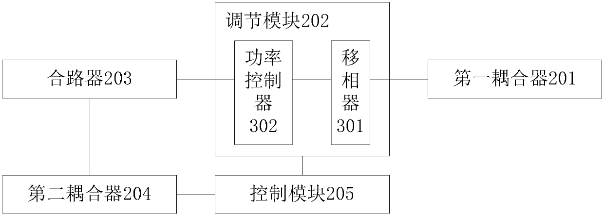 Interference signal elimination method and device