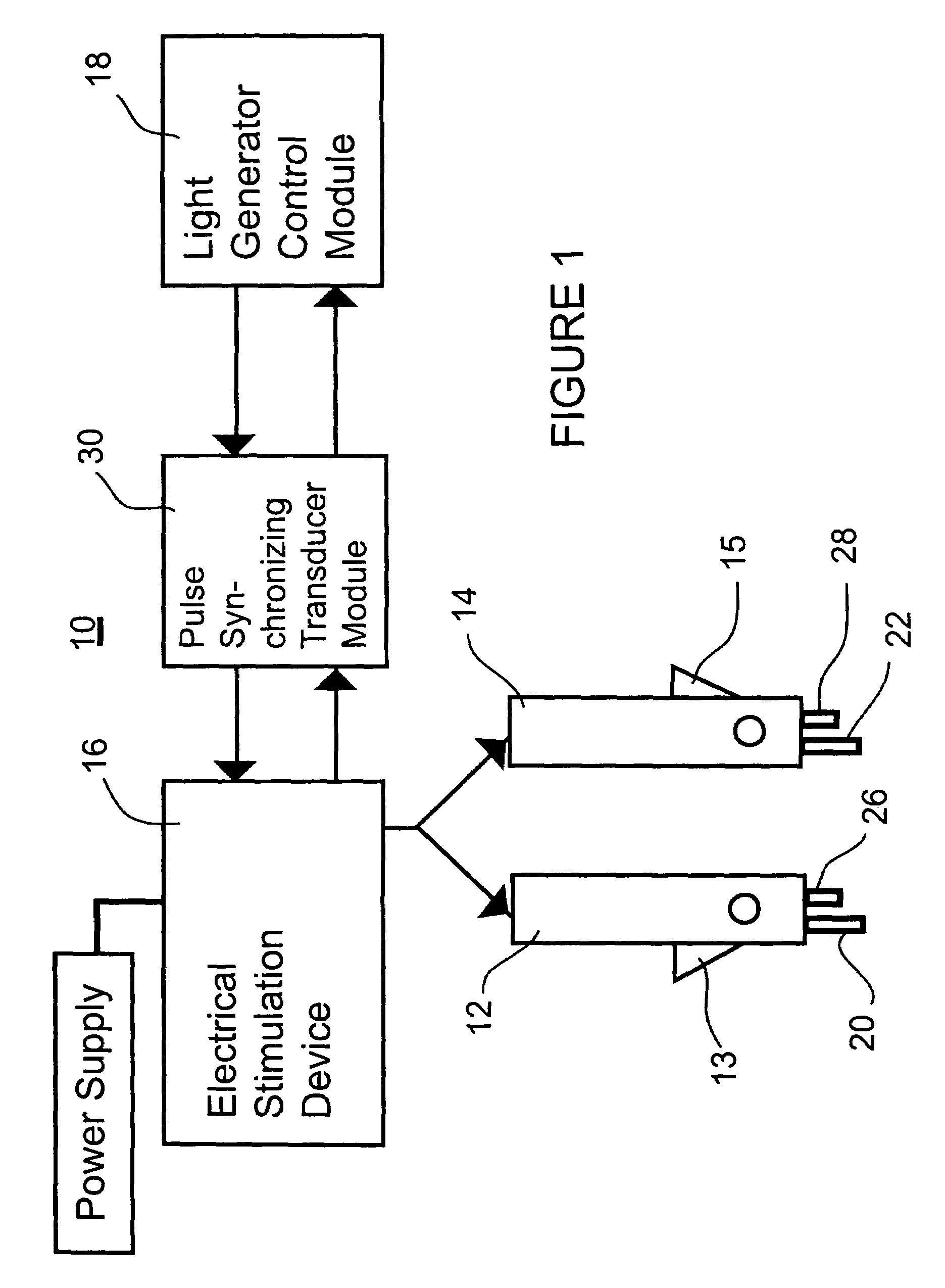 Light/electric probe system and method