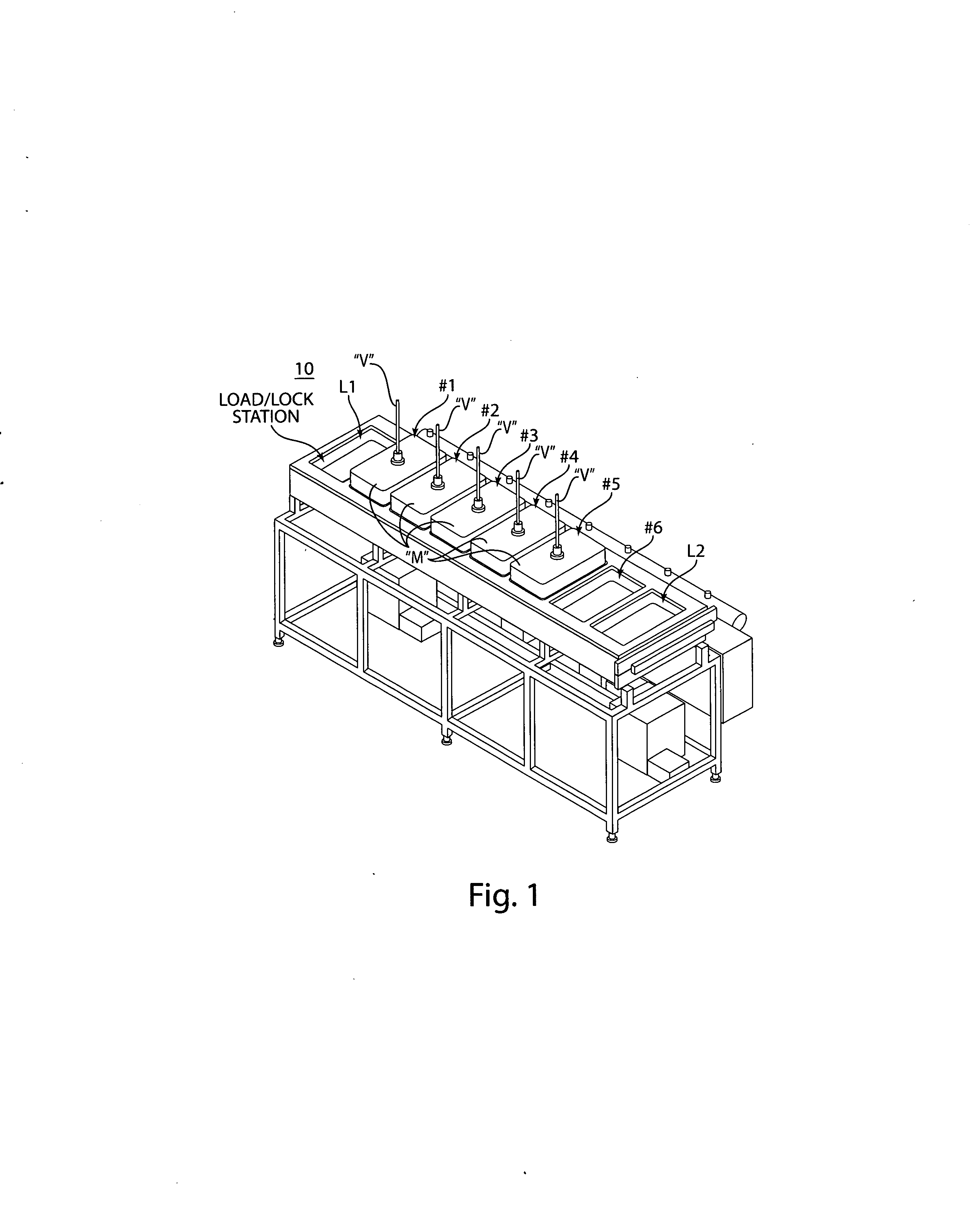 Serial thermal linear processor arrangement