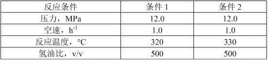 A method for producing lubricating oil base oil by combining catalyst and hydrocracking tail oil