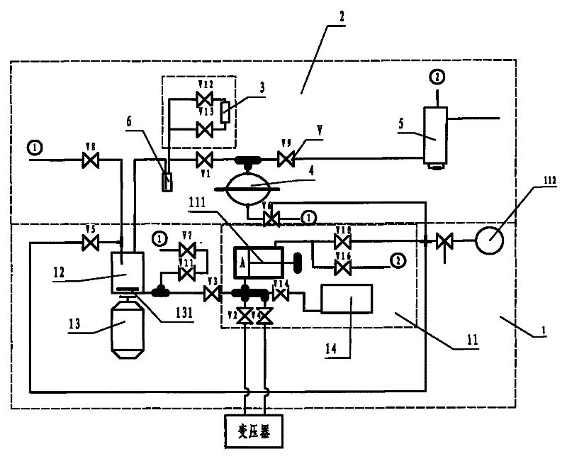 Desaeration process of full desaeration system of chromatogram high-performance total analysis on-line monitoring device and desaeration system