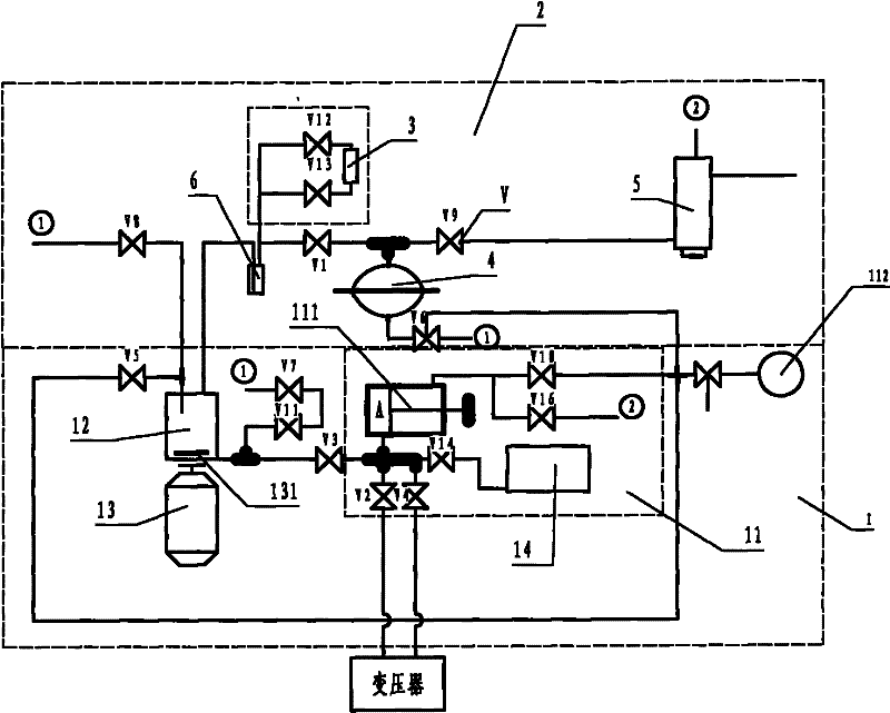 Desaeration process of full desaeration system of chromatogram high-performance total analysis on-line monitoring device and desaeration system