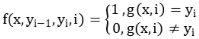 Text-oriented relative position information extraction method