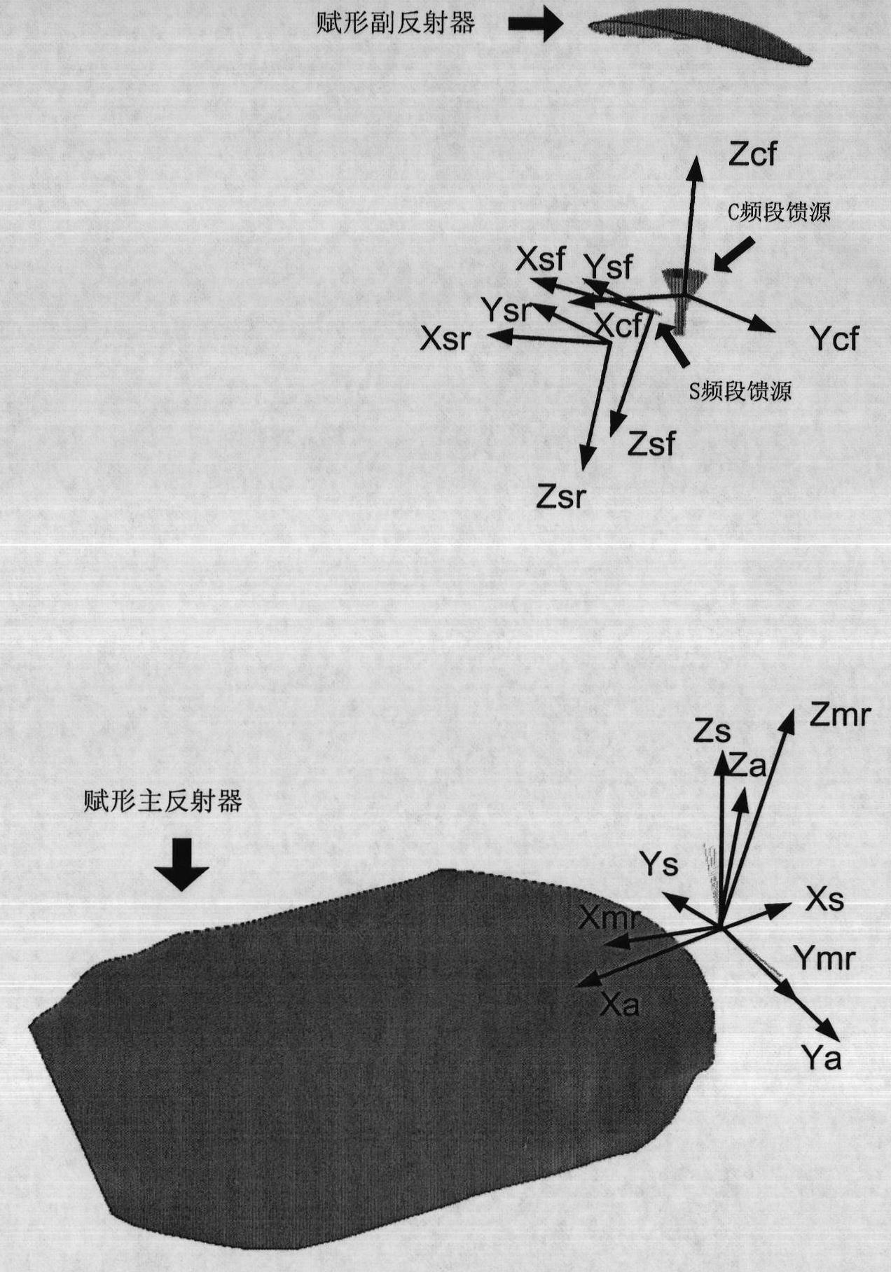 Dual-reflector antenna of C/S band beam sharing main reflector and realizing method