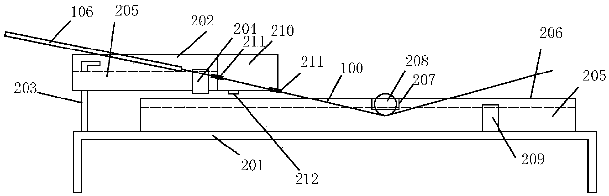 Alignment method and mechanism of aluminum wire in enameled machine annealing furnace